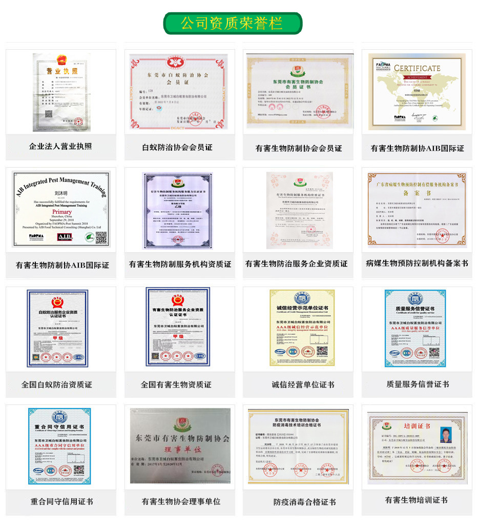 惠州市衛(wèi)城白蟻防治有限公司